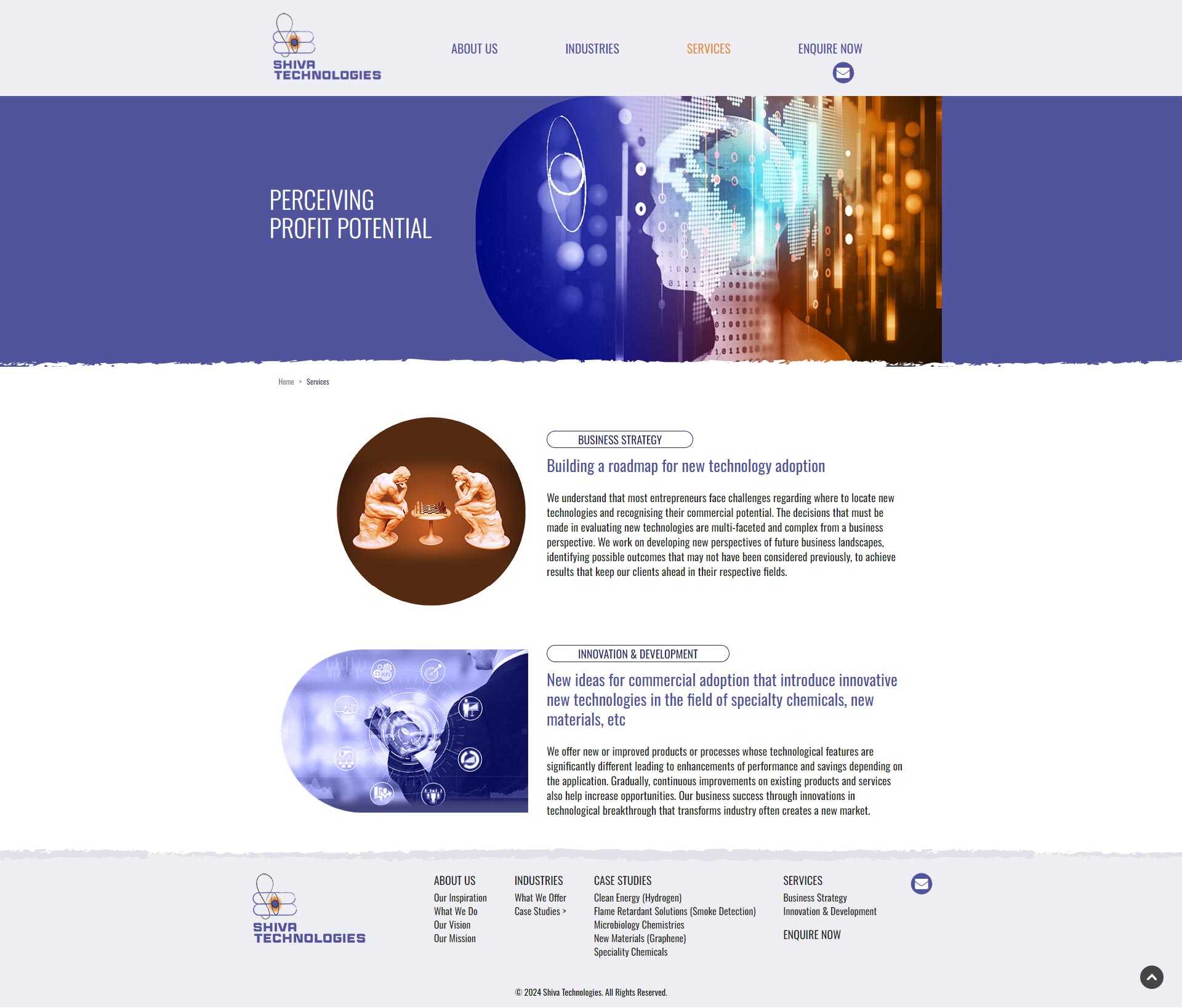 Shiva Technologies