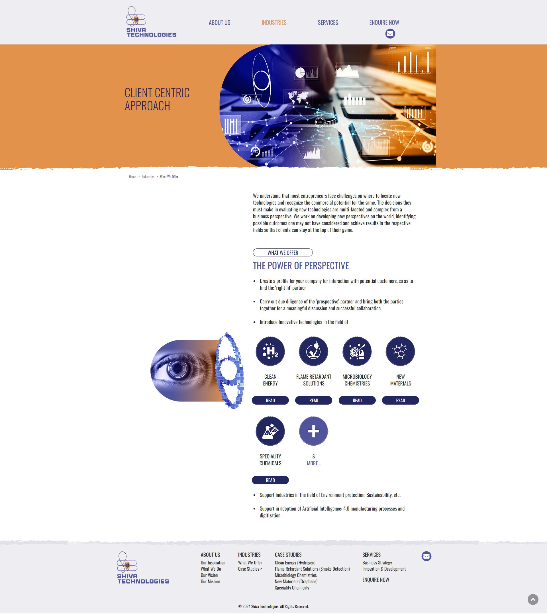 Shiva Technologies